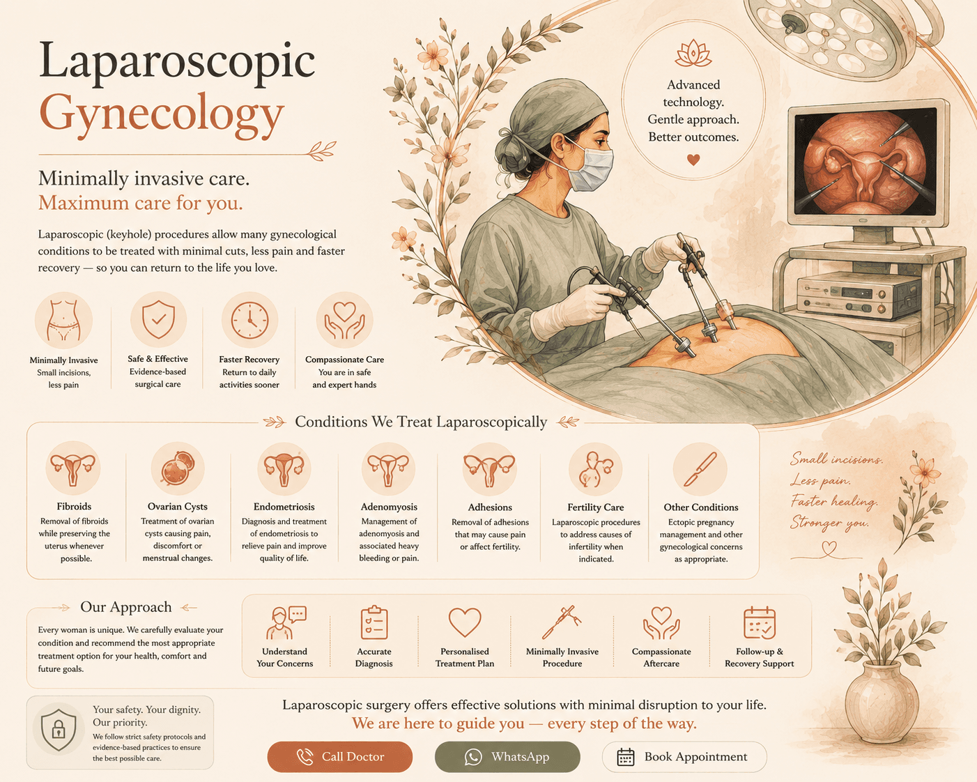 Editorial illustration of laparoscopic gynecology care with surgical instruments and a calm clinician-patient context