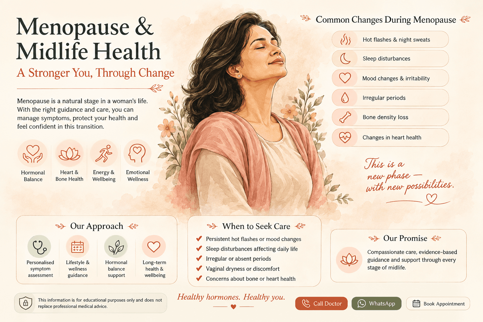 Editorial illustration of menopause and midlife health care in a calm, supportive clinical setting