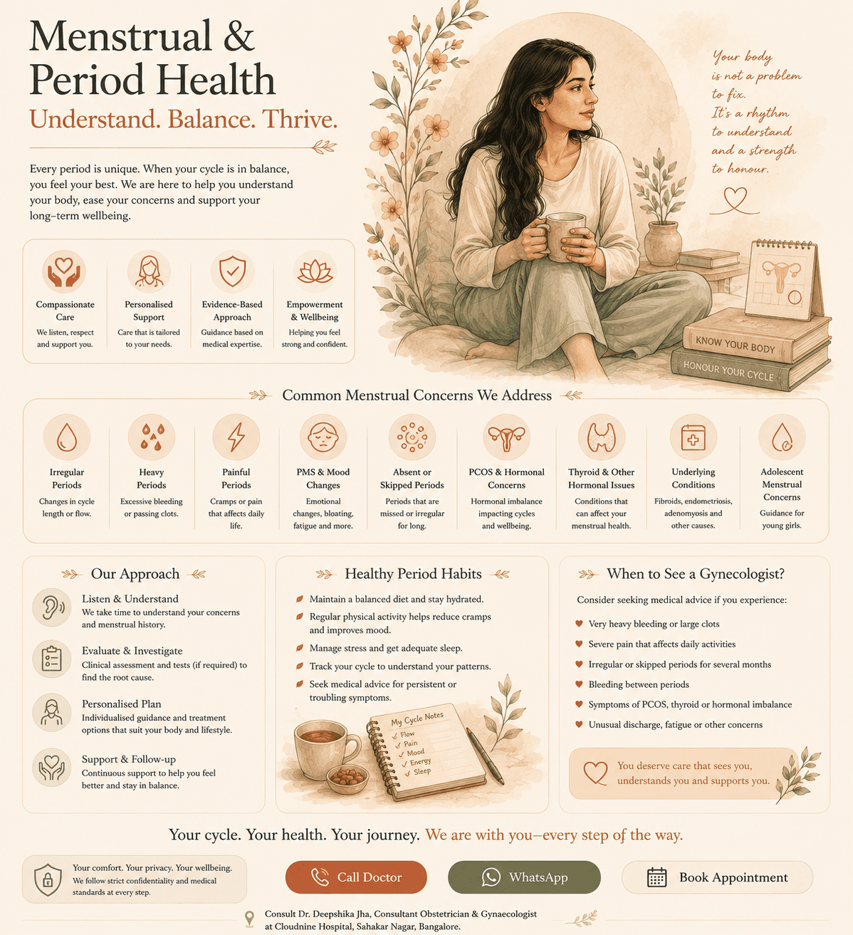 Editorial illustration focused on menstrual cycle awareness, period wellbeing, and women's health consultation